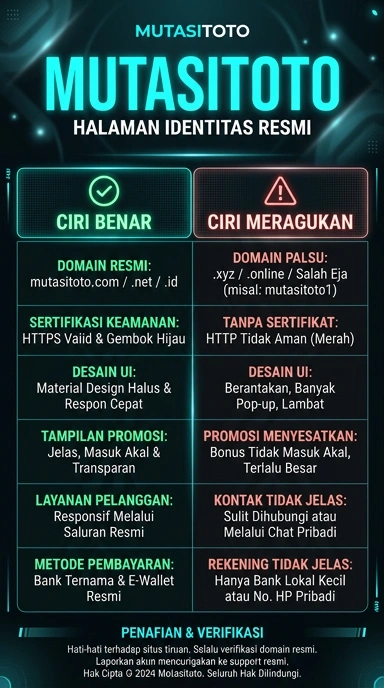 Tampilan kanal resmi mutasitoto